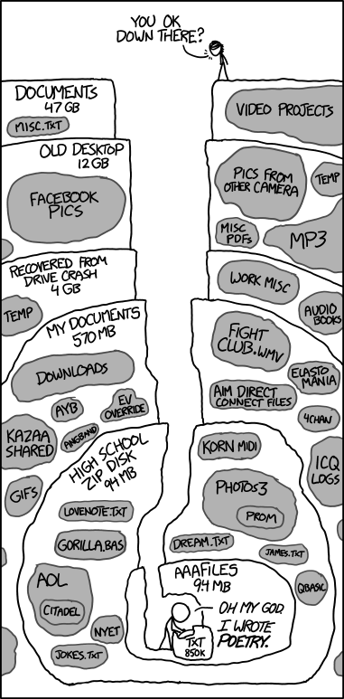 xkcd cartoon number 1360